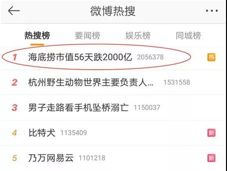Haidilao has plummeted by nearly 200 billion. Is the "Extreme Service" card not easy to use?(图1)
