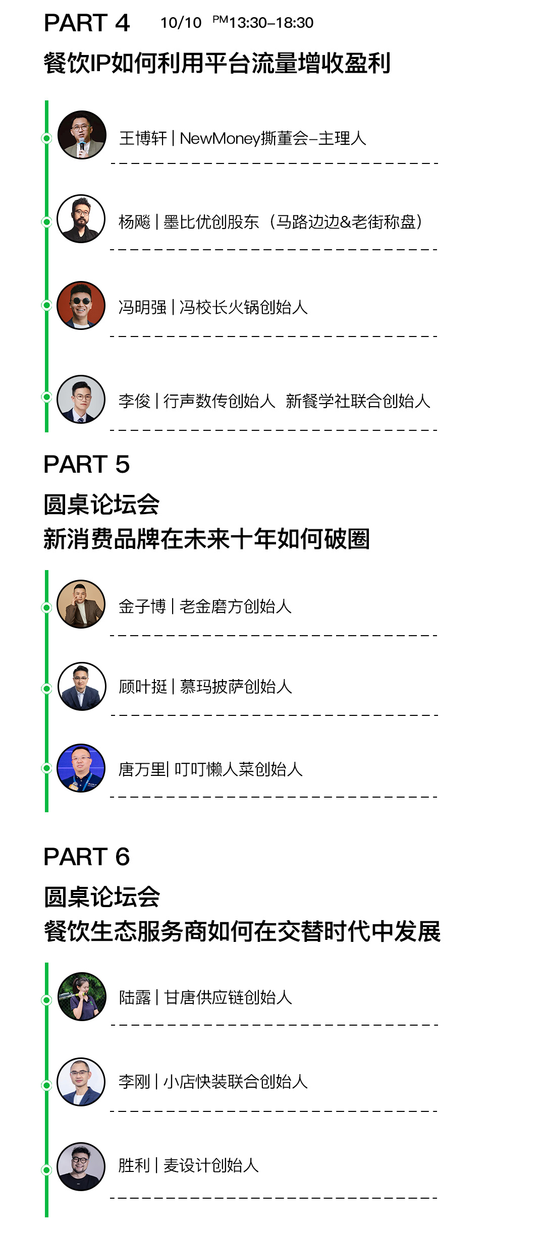 餐饮界 餐饮新媒体