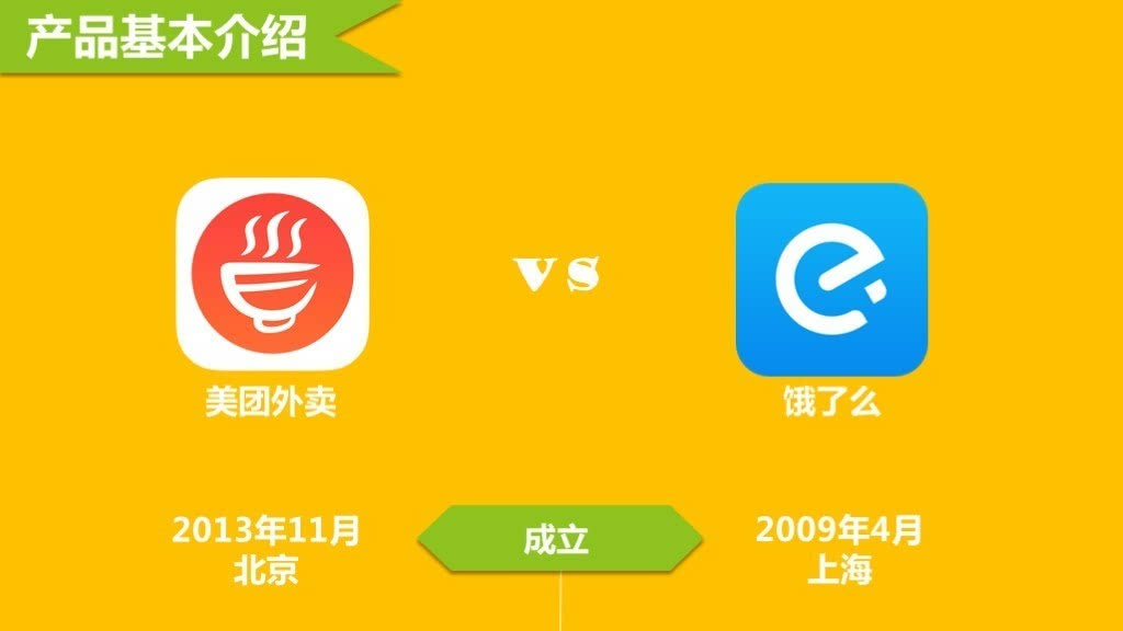 新美大VS饿了么，搞定餐饮供应链是制胜关键|餐饮界