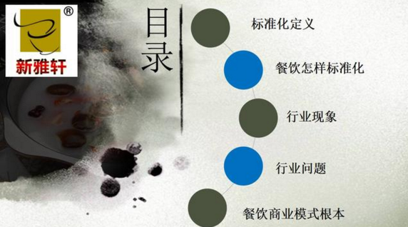 杜延涛：餐饮标准化是一切商业模式的根本