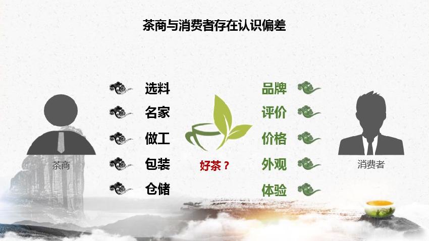 霸主级企业缺失，中国茶企如何迈过品牌关？