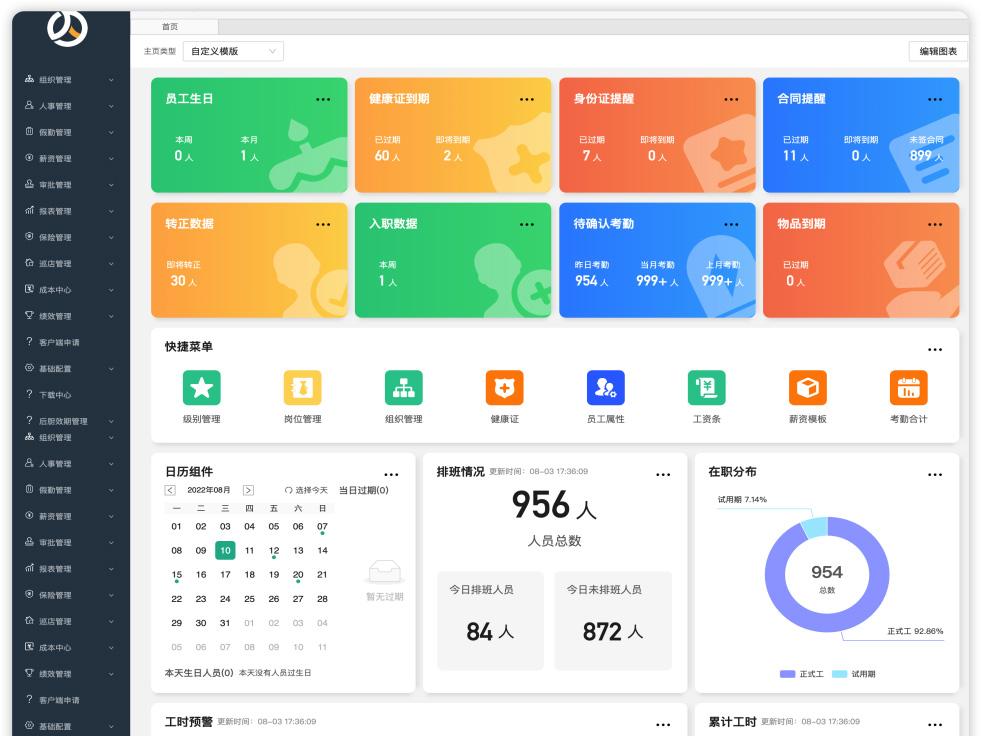 哗啦啦人事通增加“首页自定义仪表盘”，餐饮人事工作处理太方便了！
