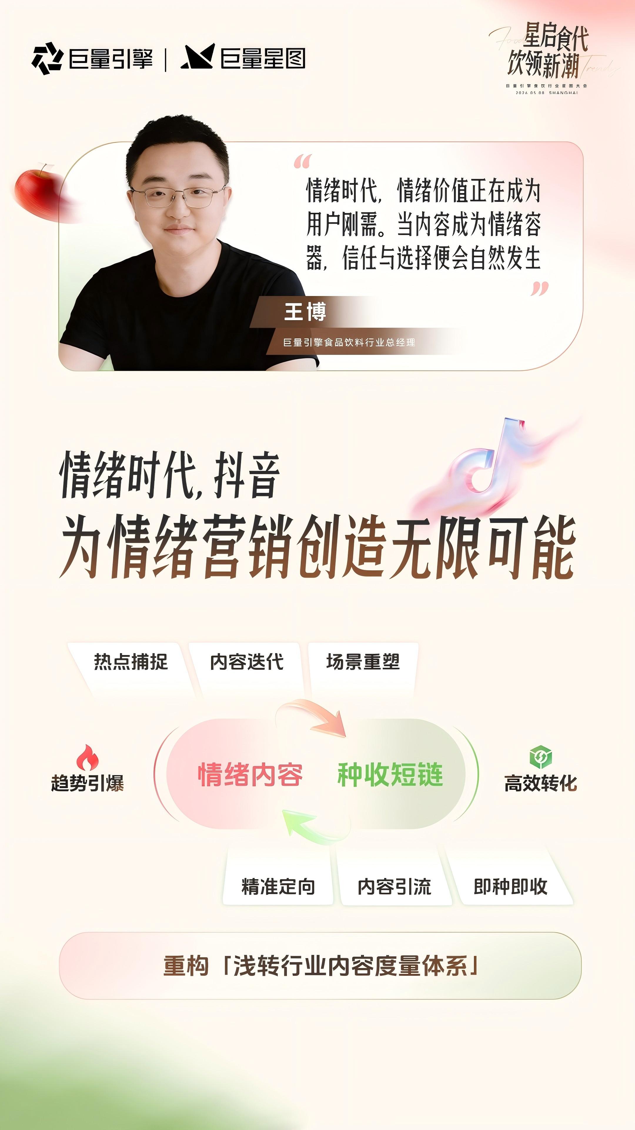 情绪主场，心动即行动：2026巨量引擎食饮行业星图大会精彩回顾|餐饮界
